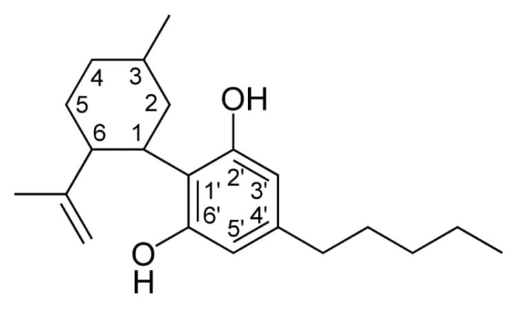 Estructura molecular del CBD (cannabidiol), principal cannabinoide no psicoactivo del cáñamo